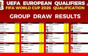 Bảng Xếp Hạng Và Tương Lai Của Phân Tích Bóng Đá